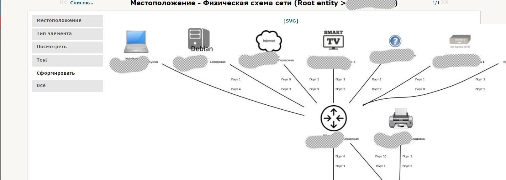 Что такое физическая схема сети